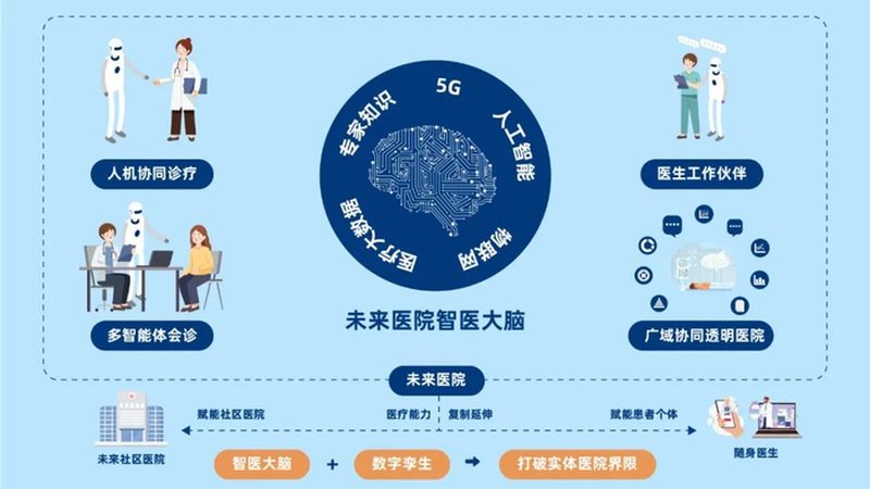 夏季养生茶饮推荐配方：传统与现代的融合之道