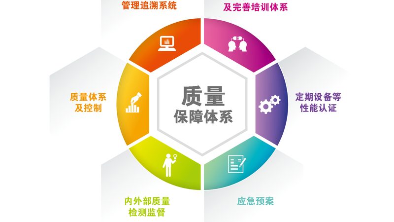 国产康复治疗设备：揭秘十大品牌背后的技术秘密